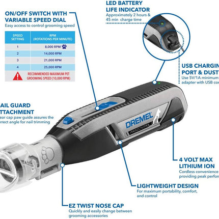 "Pawcontrol 7760-PGK Cordless Dog Nail Grinder & Trimmer - Safe, Rechargeable Grooming Tool for Dogs, Cats & Small Pets!"