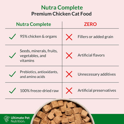 "Nutra Complete Premium Freeze-Dried Chicken Cat Food - 12 Oz of Pure Feline Nutrition!"